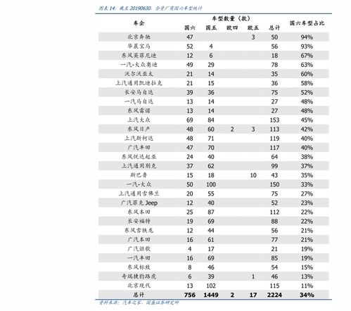 房价查询网,二手房房价查询网